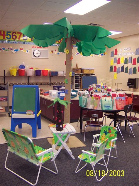 Classroom Themes | Beach theme classroom, Ocean theme classroom ...