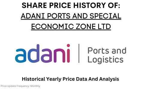 Adani Ports Share Price History (2007 To 2024)