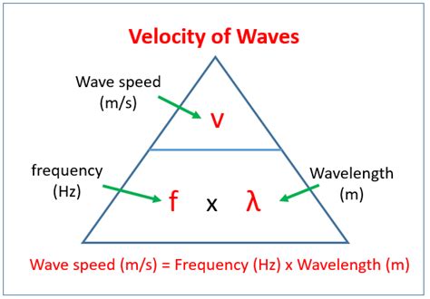 wavelength and frequency worksheet with answers