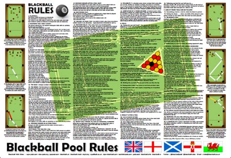 20 Best Photos World 8 Ball Pool Rules Poster - Blackball Rules On ...