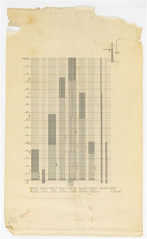 The Empire State Building: Elevators (1931) – Drawing Matter