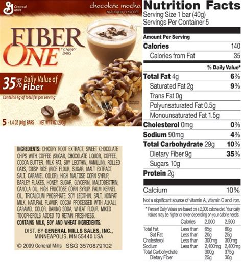 AAY! NUTRITION TIPS: "Fake" Fiber: Don't be Fooled!