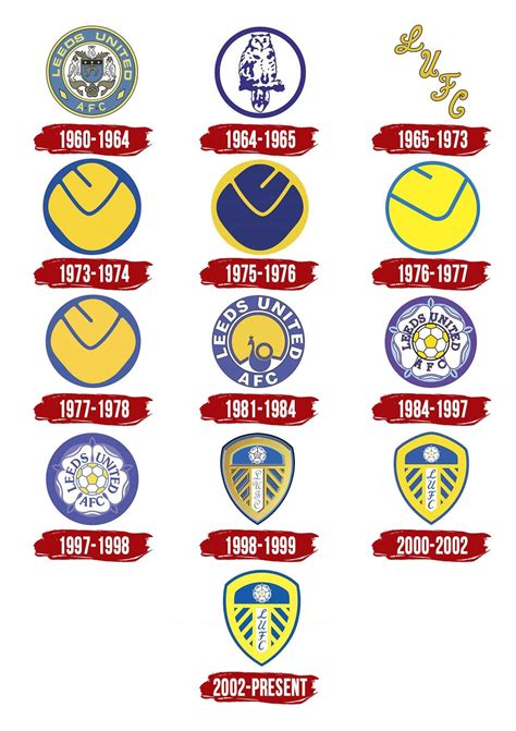 Leeds United Logo, symbol, meaning, history, PNG, brand