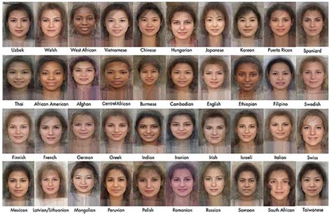 Average Faces of Women in 40 Countries Around the World | PetaPixel