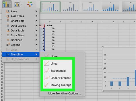 Easy Ways to Add Two Trend Lines in Excel (with Pictures)