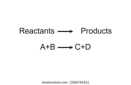 Reactants Products Chemical Reaction Process Which Stock Vector ...