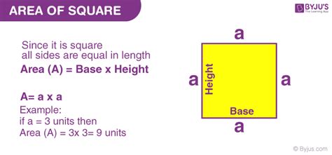 Perimeter of Square- How to Calculate Perimeter of a Square?