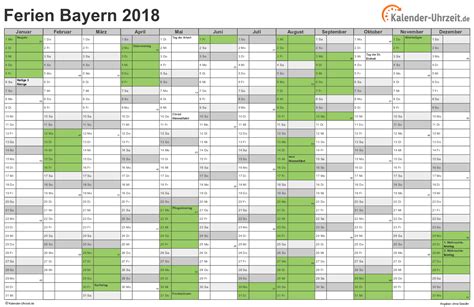 Ferien Bayern 2020 - Auto Electrical Wiring Diagram