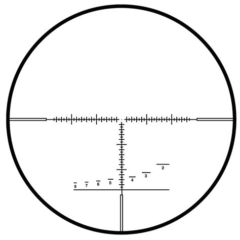 Best LPVO Optic for AR-15 in 5.56? - AR15.COM