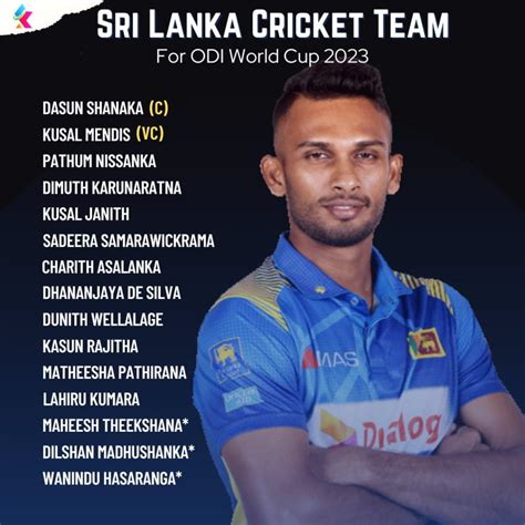 World Cup Squad Sri Lanka Team 2023 Players, Name List & Fixtures