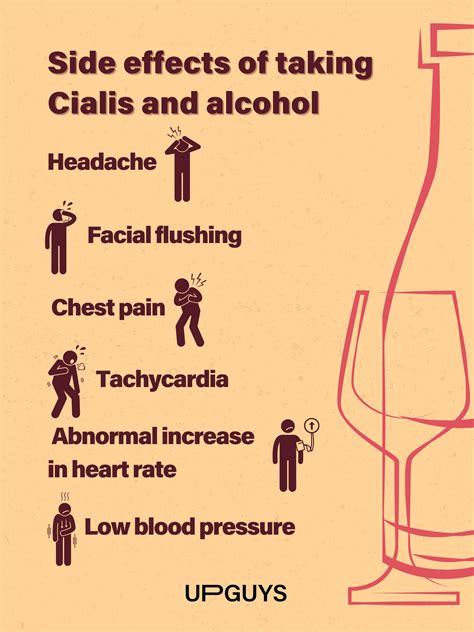 Cialis and Alcohol: Is it safe? What’s the side effects? | UPGUYS