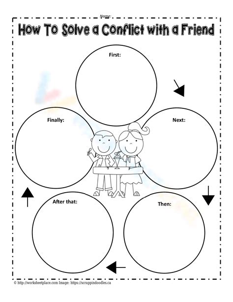 Conflict Resolution Worksheets And Posters For Kids - Worksheets Library