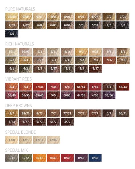 Wella Red Hair Color Chart