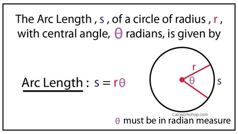 How to Find Arc Length? - (Easily Explained with 5 Examples!)