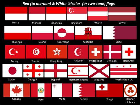 Red & White Flag reference : r/vexillology