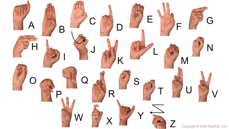 Sign Language Alphabet | 6 Free Downloads to Learn it Fast | Start ASL