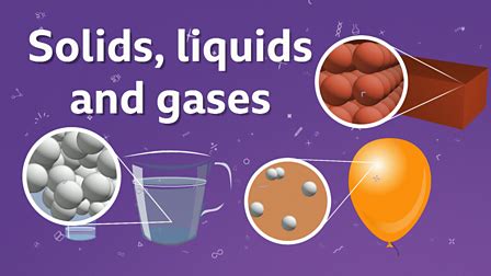 The particle model of matter - KS3 Chemistry - BBC Bitesize