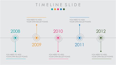 Timeline Presentation Template Powerpoint - The Templates Art