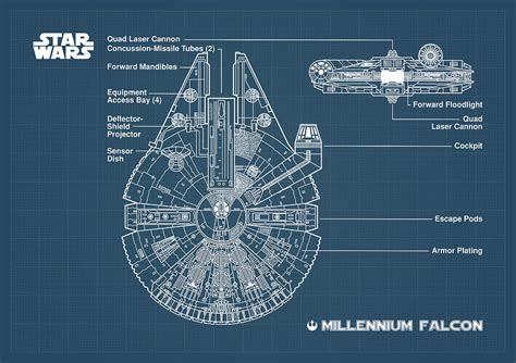 MILLENNIUM FALCON blueprint #3 Digital Art by Dennson Creative - Fine ...