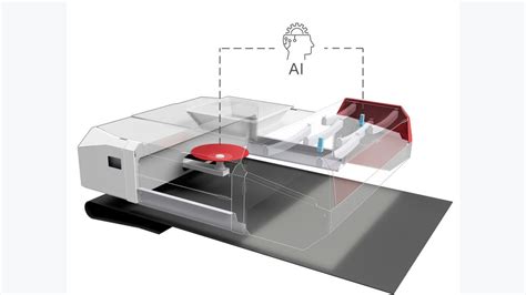 Recycling: The Future of Recycling: Robots on the Rise | WMW