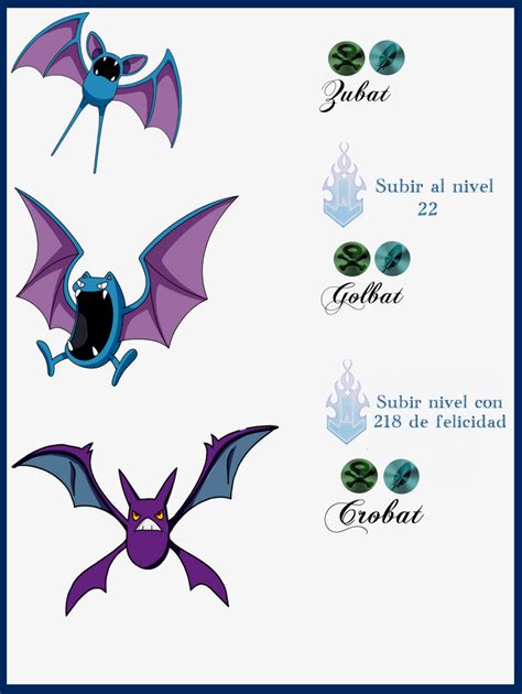 017 Zubat Evoluciones by Maxconnery on DeviantArt