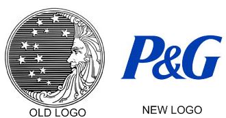 The Procter & Gamble Logo Then and Now