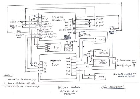 Diagram Of Segway Electric Scooters