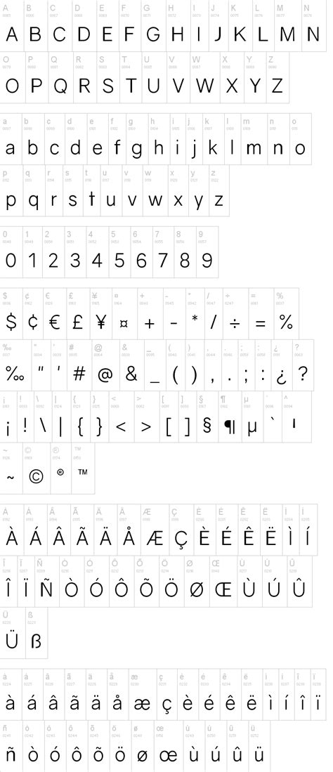 Gravity Font | dafont.com