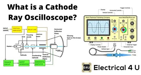 Oscilloscope Symbol In Circuit Diagram - Circuit Diagram