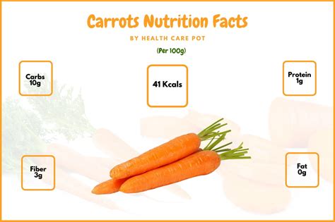 100G Carrots Nutrition Facts And Benefits - Health Care Pot