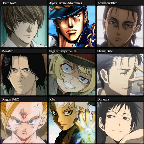 My Trash Taste 3x3 Anime by Slevanas on DeviantArt