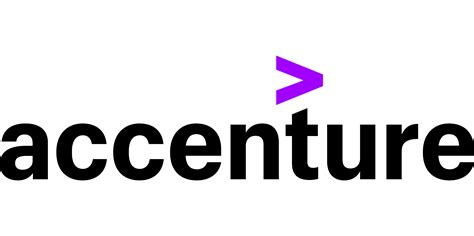 PAID POST by Accenture — Want to Reinvent Your Business? Start With ...