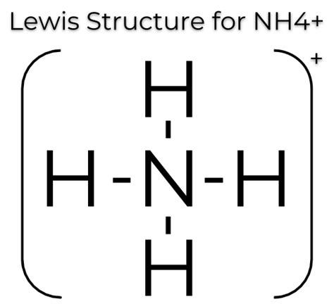 The Lewis Dot Structure for NH4+ - MakeTheBrainHappy