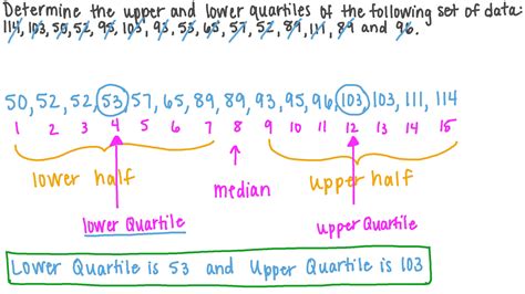 upper quartile and lower quartile calculator – lower quartile median ...