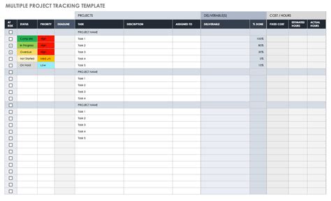 Multiple Project Tracking Template Smartsheet