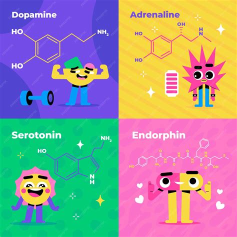 Premium Vector | Cartoon hormones illustrations in flat design