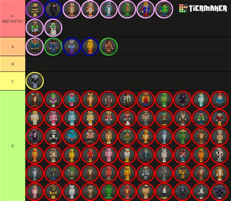 The Hive Costumes - Updated Tier List (Community Rankings) - TierMaker