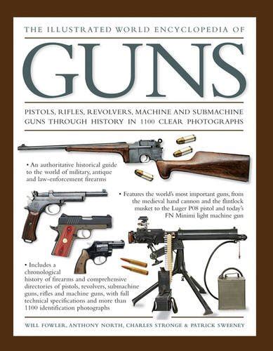 History: May 15, 1718: 10 Greatest Machine Guns - History and Headlines