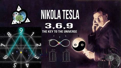 This Is Why Nikola Tesla Was So Obsessed With 369 | 369 Manifestation ...