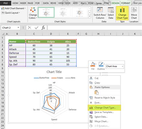 Radar Chart in Excel