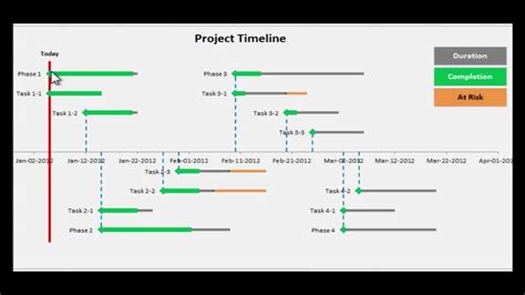 Microsoft Word Project Timeline Template | PDF Template