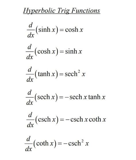 Common Derivatives | Derivative Formulas | Differentiation | 5 Types Of ...