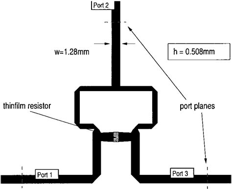 Modeled Wilkinson power divider. Design frequency = 4 GHz. | Download ...