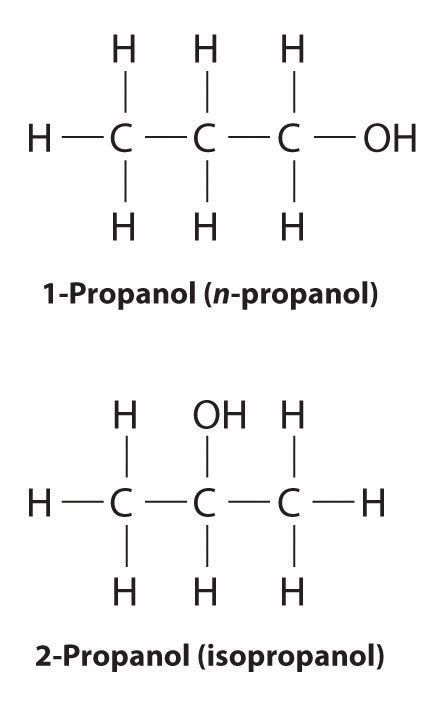 Isomers of Organic Compounds