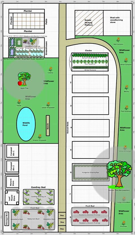 Garden Plan - 2012: Gateway to Nature - St Anns Framework Allotment ...