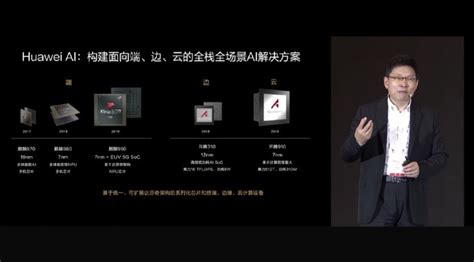 Huawei Mate 40 series to be powered by Kirin 9000, the last gen of high ...