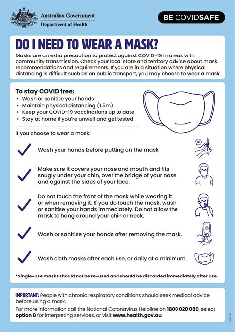 Coronavirus (COVID-19) – Do I need to wear a mask? | Australian ...