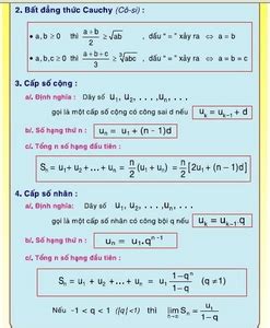 Cấp số cộng-cấp số nhân - Toán học 12 - Trần Văn Bình - Viên phấn trắng