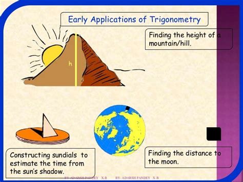 Math project some applications of trigonometry