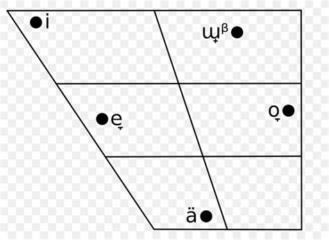 Japanese Consonants And Vowels